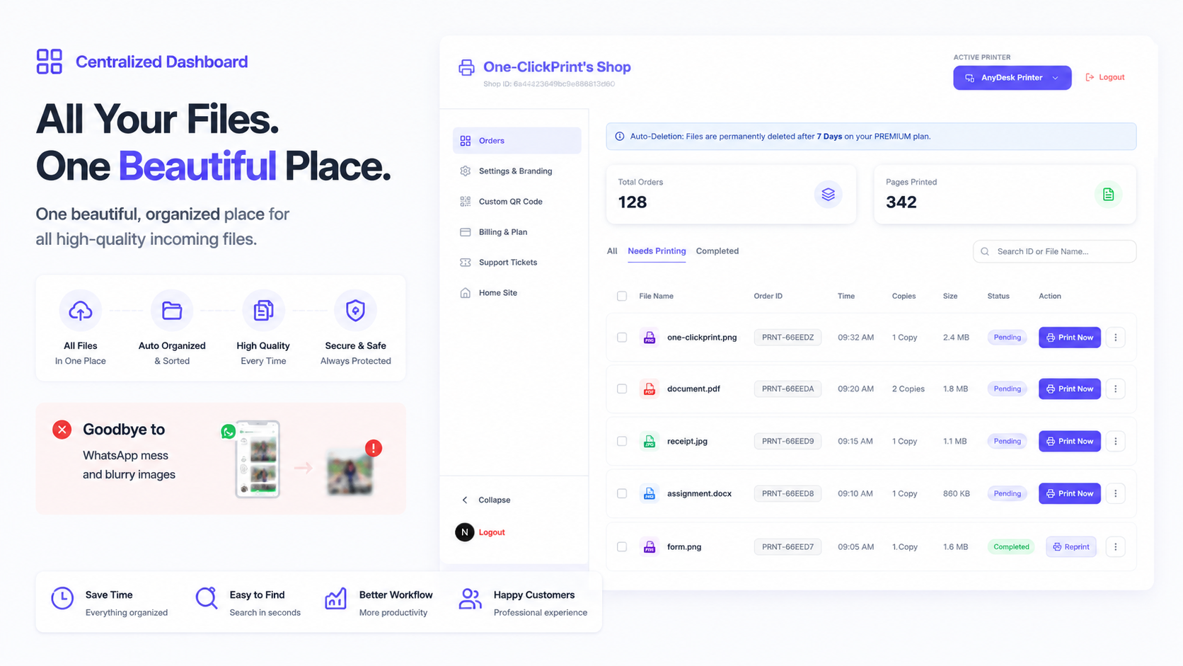 Centralized Dashboard: All Your Files in One Place
